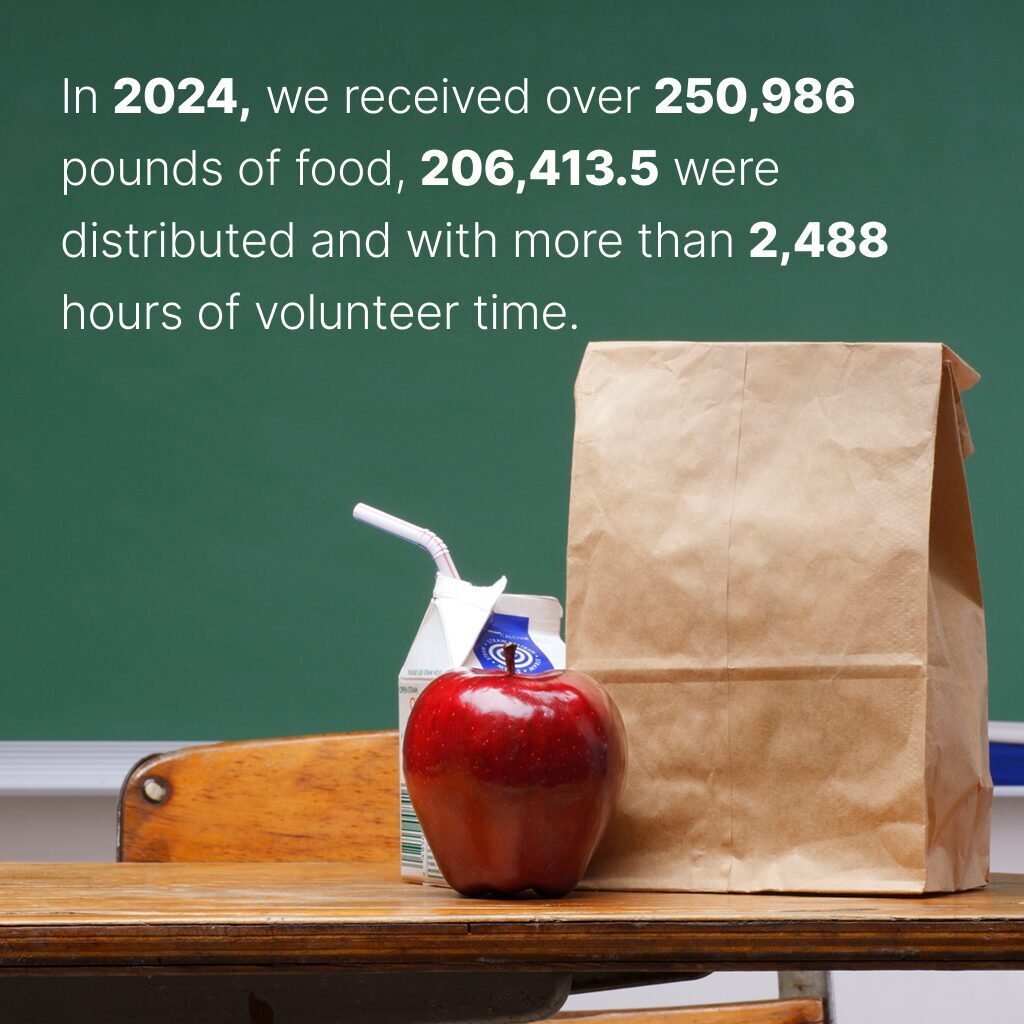 Sauk Prairie Food Pantry
